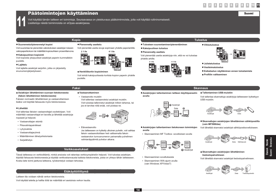 Päätoimintojen käyttäminen | Canon i-SENSYS MF5980dw User Manual | Page 101 / 288