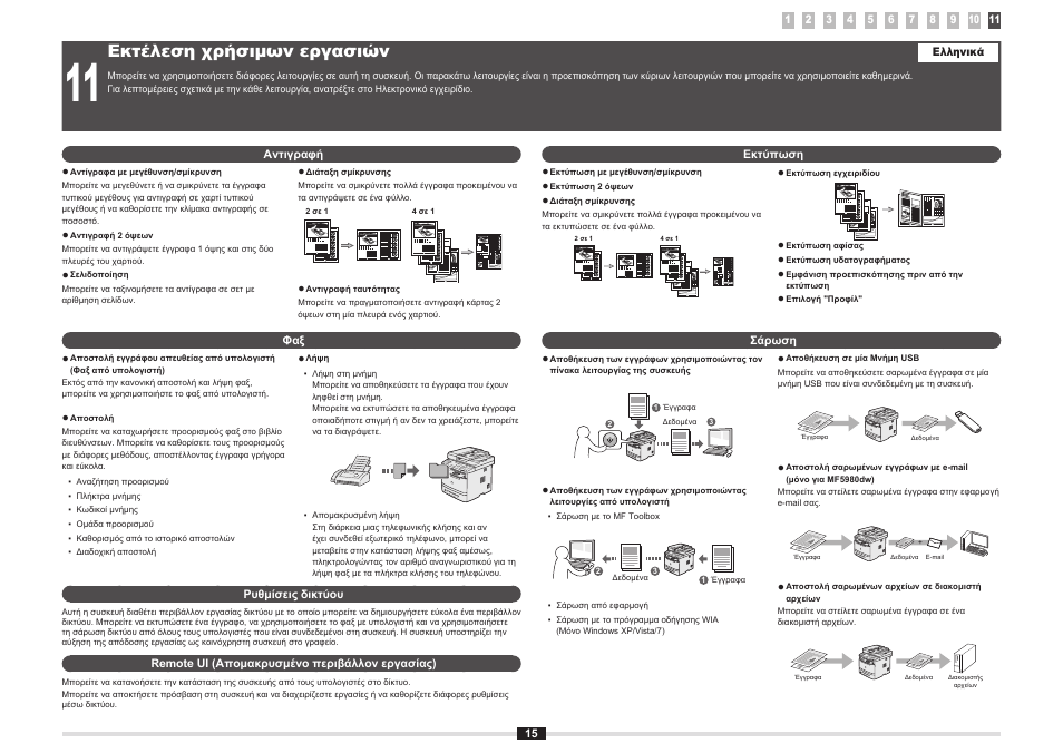 Εκτέλεση χρήσιμων εργασιών | Canon i-SENSYS MF5980dw User Manual | Page 118 / 288