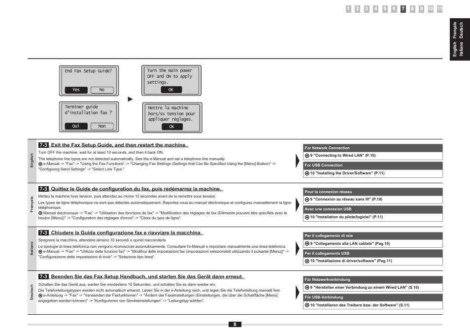 Canon i-SENSYS MF5980dw User Manual | Page 15 / 288