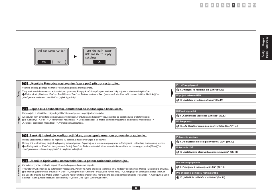 Canon i-SENSYS MF5980dw User Manual | Page 31 / 288