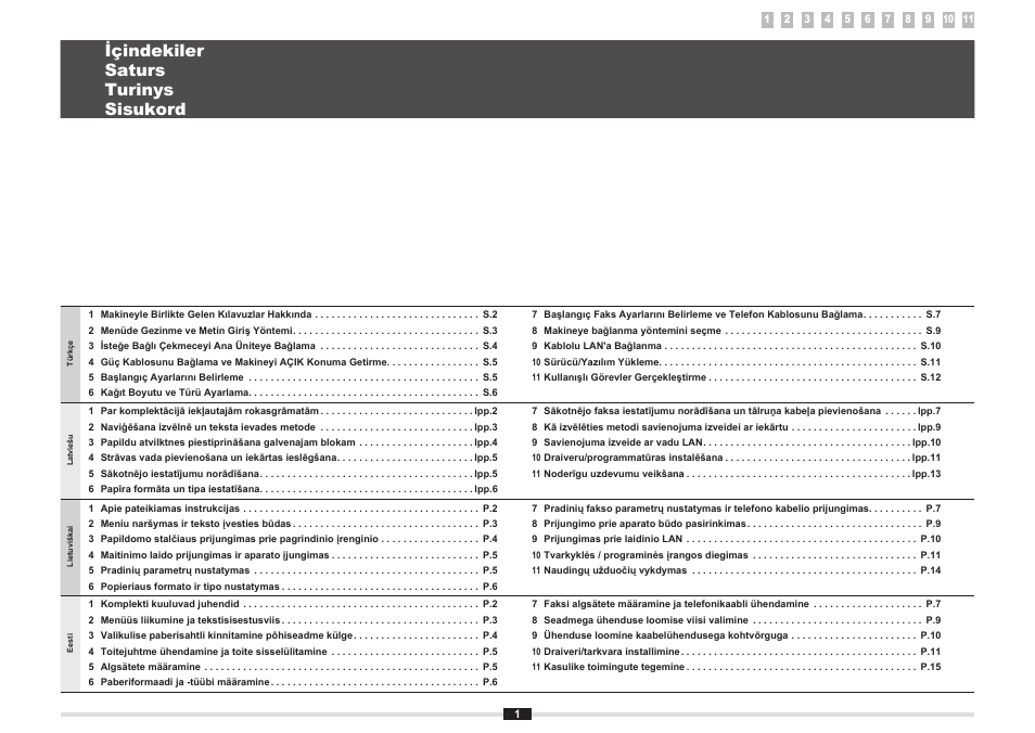 Içindekiler saturs turinys sisukord | Canon i-SENSYS MF5980dw User Manual | Page 72 / 288