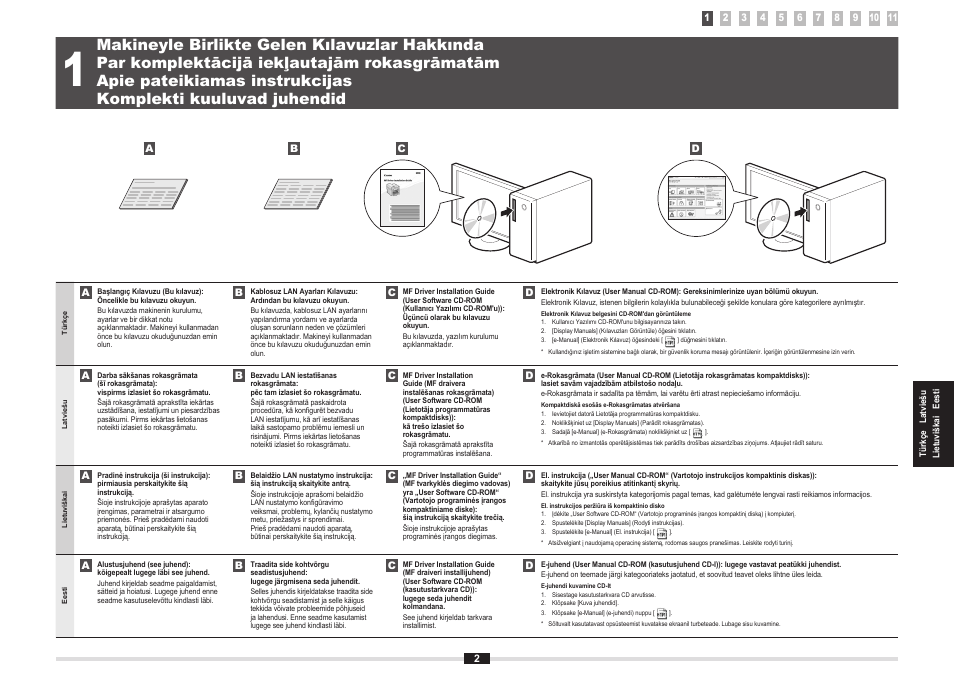 Makineyle birlikte gelen kılavuzlar hakkında, Par komplektācijā iekļautajām rokasgrāmatām, Apie pateikiamas instrukcijas | Komplekti kuuluvad juhendid | Canon i-SENSYS MF5980dw User Manual | Page 73 / 288