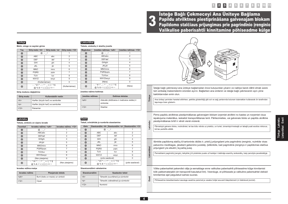 Isteğe bağlı çekmeceyi ana üniteye bağlama, S .4, P .4 | Canon i-SENSYS MF5980dw User Manual | Page 75 / 288