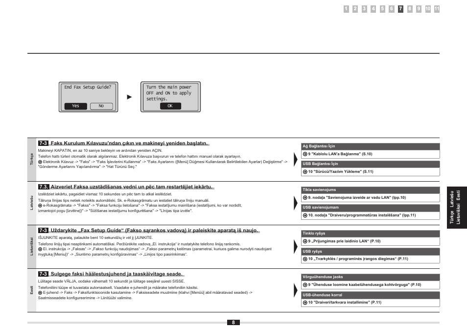 Canon i-SENSYS MF5980dw User Manual | Page 79 / 288