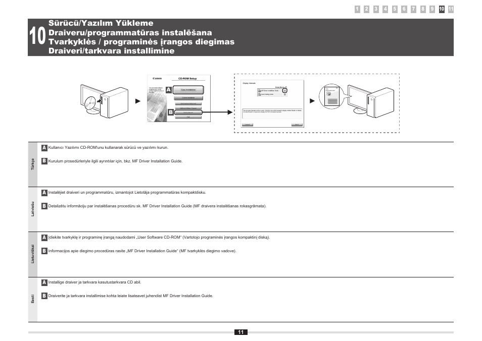 Sürücü/yazılım yükleme, Draiveru/programmatūras instalēšana, Tvarkyklės / programinės įrangos diegimas | Draiveri/tarkvara installimine, 10 "sürücü/yazılım yükleme" (s.11), Draiveru/programmatūras instalēšana" (lpp.11), 10 "draiveri/tarkvara installimine" (p.11) | Canon i-SENSYS MF5980dw User Manual | Page 82 / 288