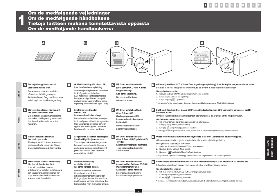 Om de medfølgende vejledninger, Om de medfølgende håndbøkene, Tietoja laitteen mukana toimitettavista oppaista | Om de medföljande handböckerna | Canon i-SENSYS MF5980dw User Manual | Page 89 / 288