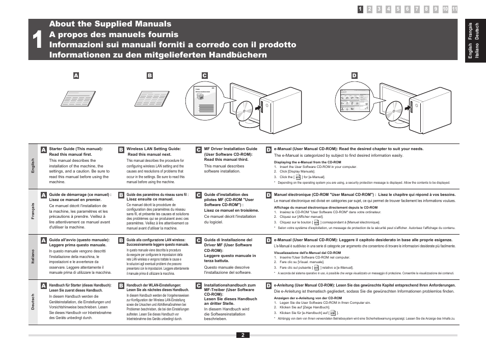 Canon i-SENSYS MF5980dw User Manual | Page 9 / 288