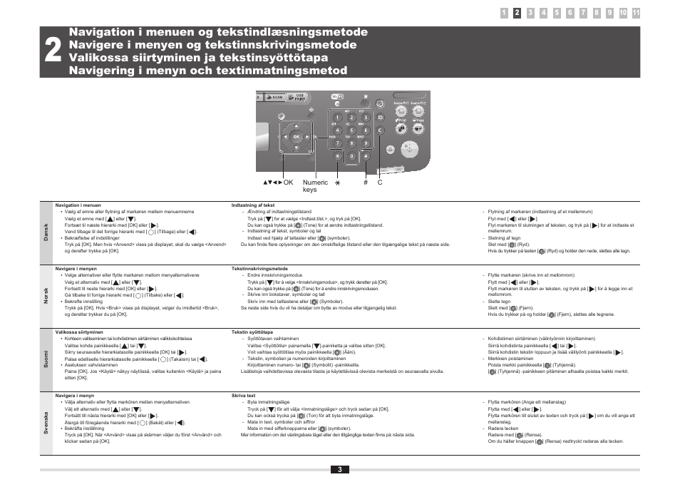 Navigation i menuen og tekstindlæsningsmetode, Navigere i menyen og tekstinnskrivingsmetode, Valikossa siirtyminen ja tekstinsyöttötapa | Navigering i menyn och textinmatningsmetod | Canon i-SENSYS MF5980dw User Manual | Page 90 / 288