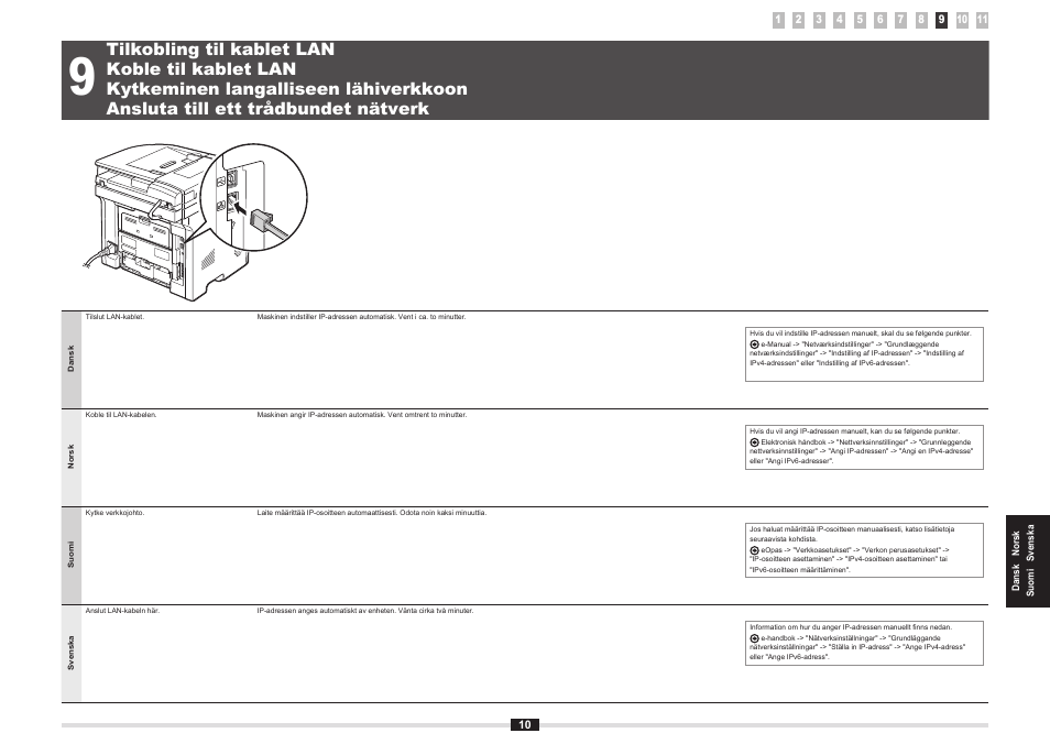 Tilkobling til kablet lan, Koble til kablet lan, Kytkeminen langalliseen lähiverkkoon | Ansluta till ett trådbundet nätverk, 9 "tilkobling til kablet lan" (s.10), Koble til kablet lan" (s.10), Kytkeminen langalliseen lähiverkkoon" (s.10), Ansluta till ett trådbundet nätverk" (s.10), 9 "koble til kablet lan" (s.10), 9 "kytkeminen langalliseen lähiverkkoon" (s.10) | Canon i-SENSYS MF5980dw User Manual | Page 97 / 288