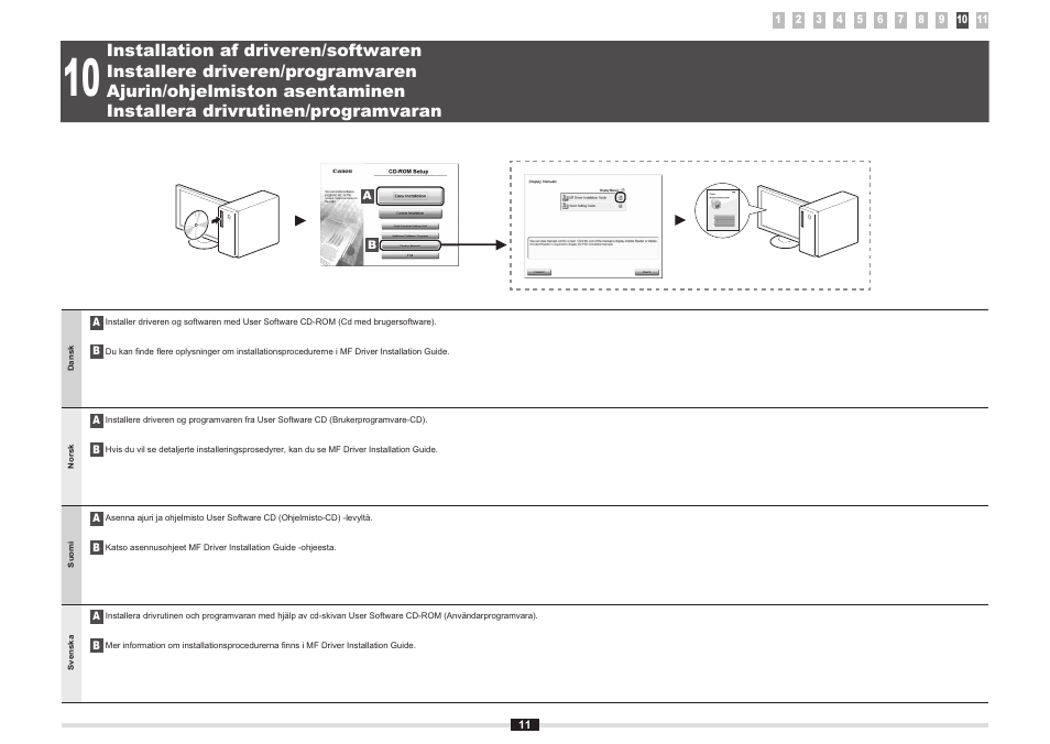 Installation af driveren/softwaren, Installere driveren/programvaren, Ajurin/ohjelmiston asentaminen | Installera drivrutinen/programvaran, 10 "installation af driveren/softwaren" (s.11), 10 "installere driveren/programvaren" (s.11 ), 10 "ajurin/ohjelmiston asentaminen" (s.11), 10 "installera drivrutinen/programvaran" (s.11), 10 "installere driveren/programvaren" (s.11) | Canon i-SENSYS MF5980dw User Manual | Page 98 / 288