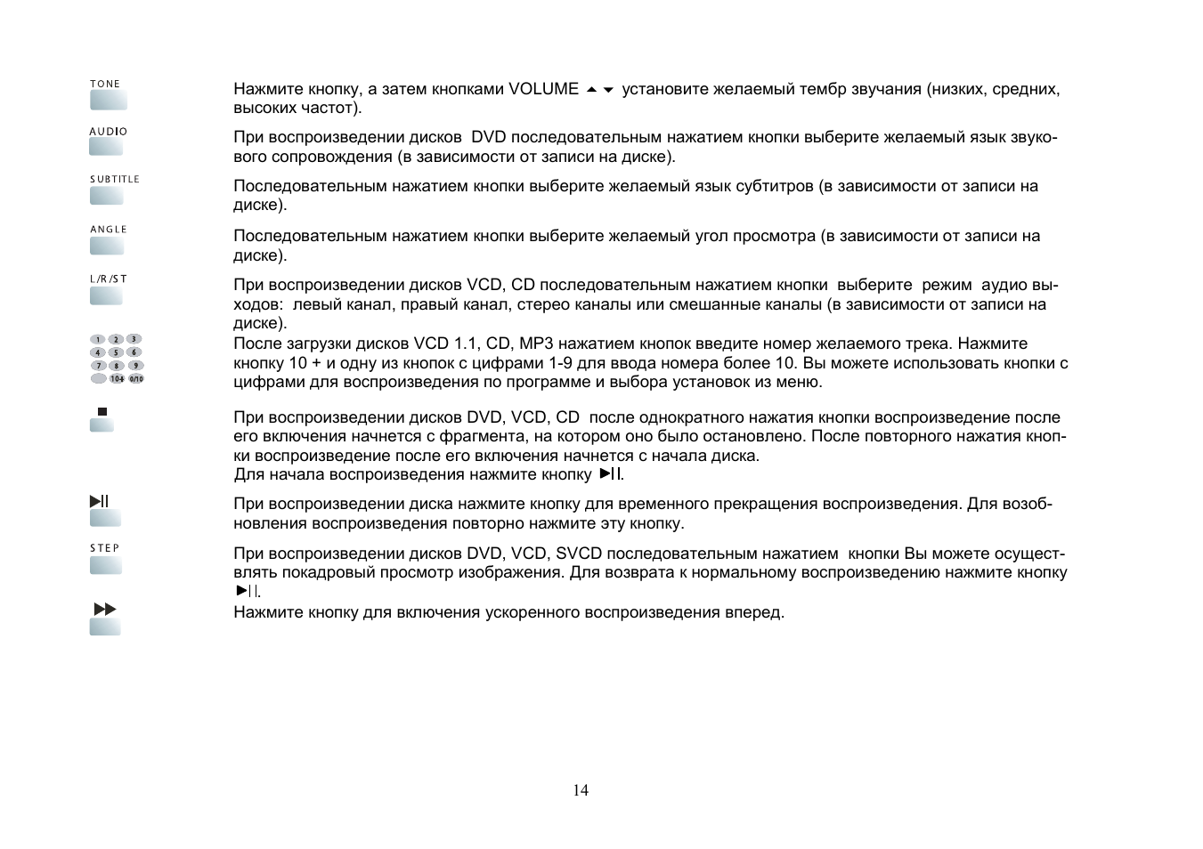 Akai DV-R5400DST User Manual | Page 14 / 20