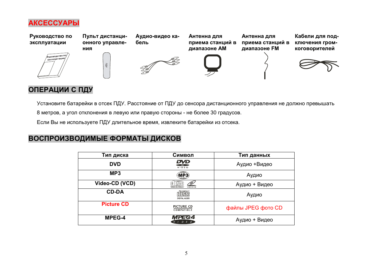 Akai DV-R5400DST User Manual | Page 5 / 20