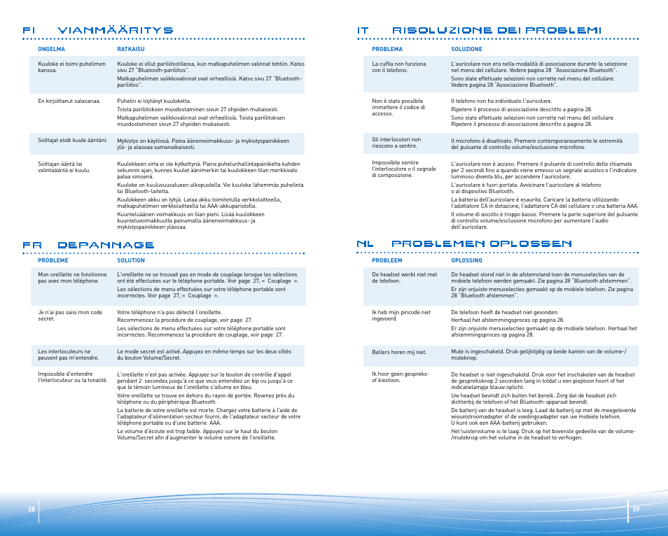 Fi vianmääritys, Fr depannage, It risoluzione dei problemi | Nl problemen oplossen | Plantronics Discovery 645 User Manual | Page 30 / 32