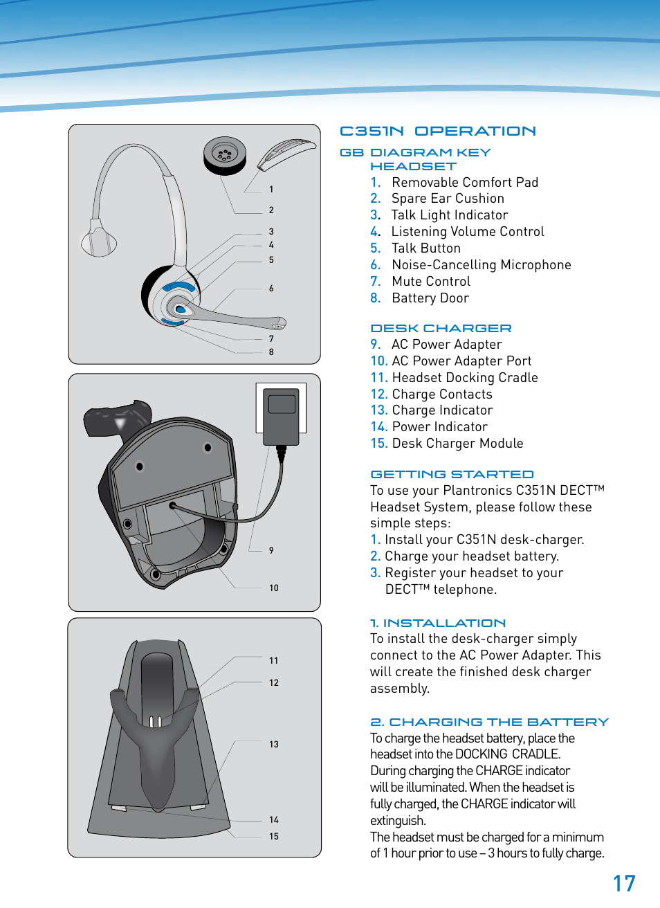 Plantronics SupraPlus Wireless User Manual | Page 17 / 60