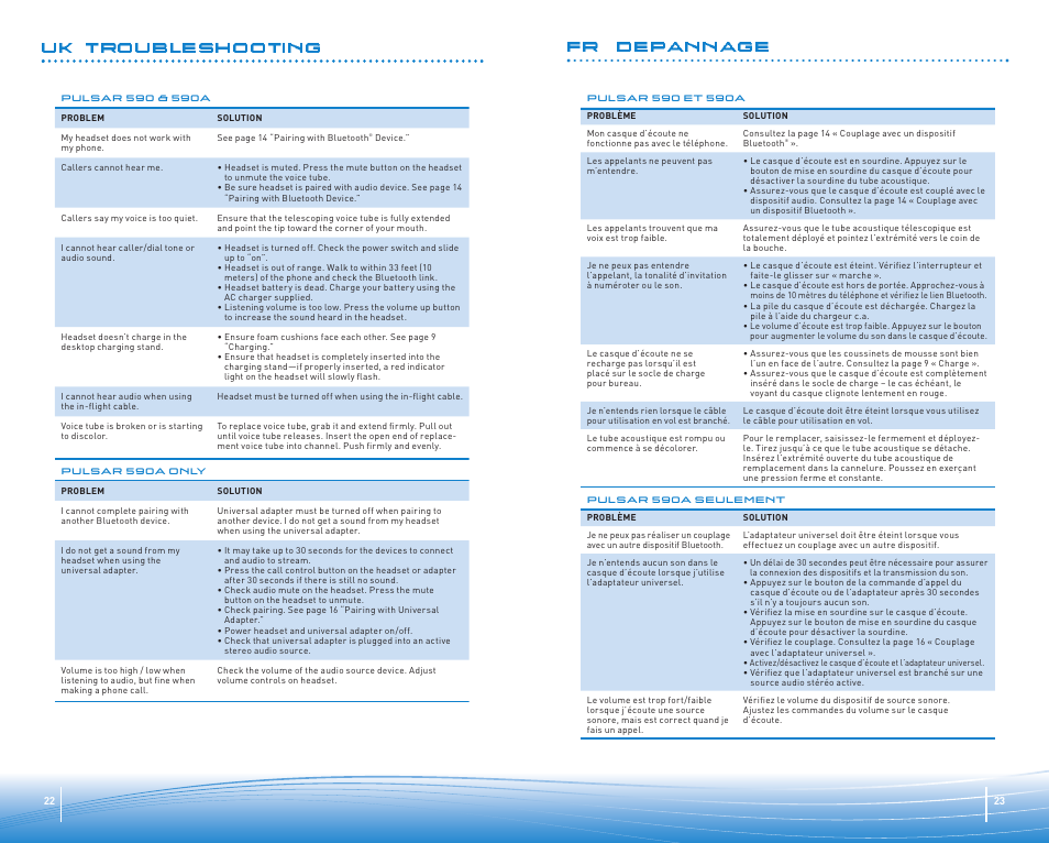 Fr depannage, Uk troubleshooting | Plantronics Micro-casque Bluetooth Pulsar 590A de Plantronics User Manual | Page 12 / 14