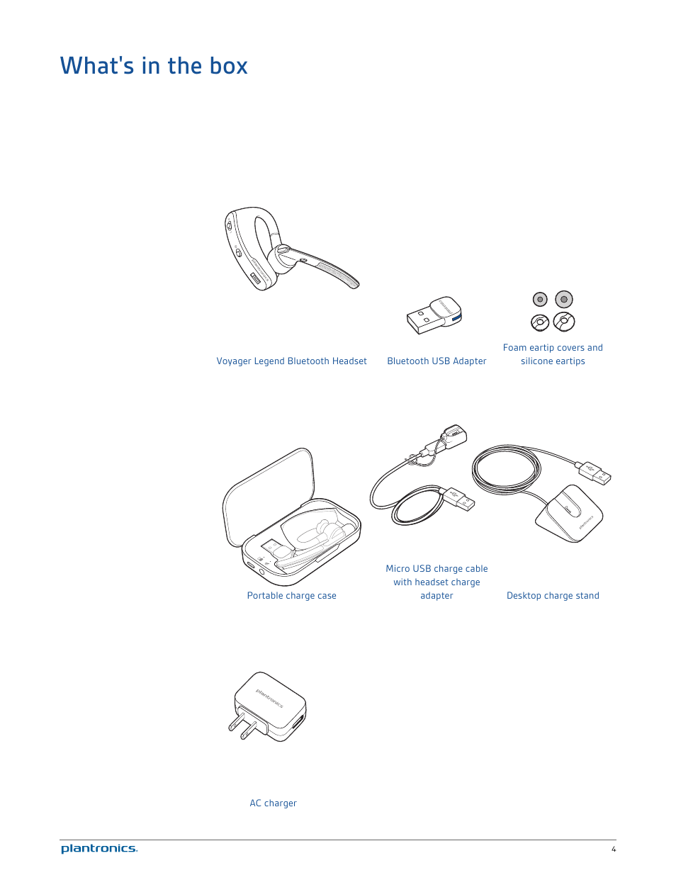 What's in the box | Plantronics Voyager Legend UC User Manual | Page 4 / 18