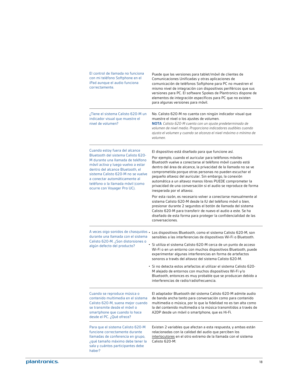 Plantronics Calisto 620-M User Manual | Page 19 / 21