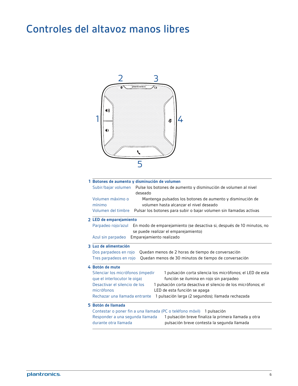 Controles del altavoz manos libres | Plantronics Calisto 620-M User Manual | Page 6 / 21