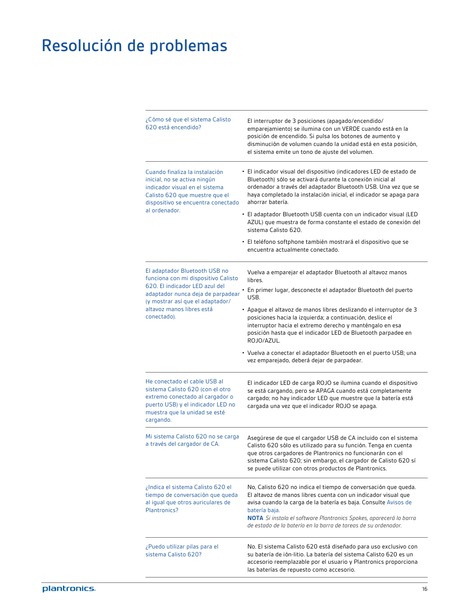 Resolución de problemas | Plantronics Calisto 620 User Manual | Page 18 / 21