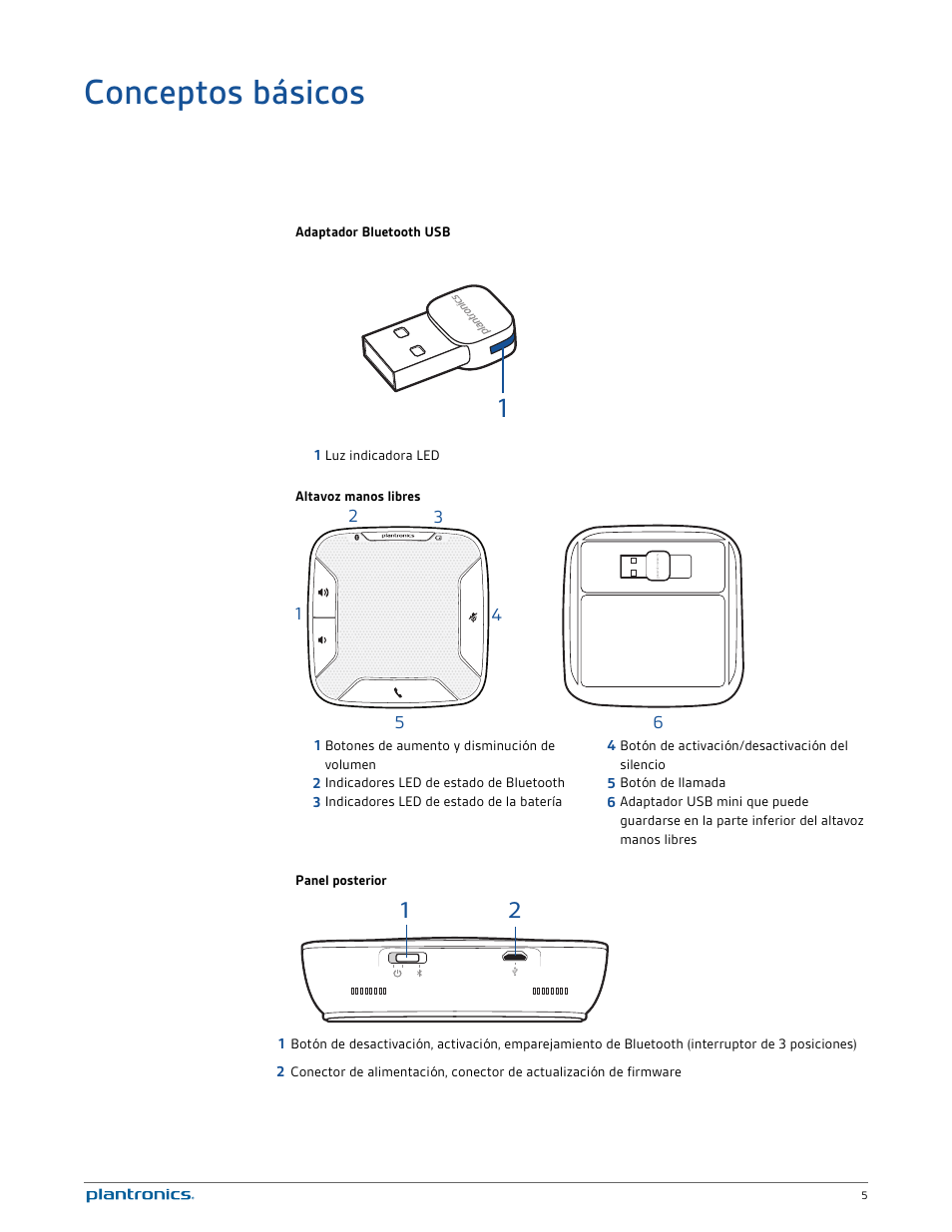 Conceptos básicos | Plantronics Calisto 620 User Manual | Page 5 / 21
