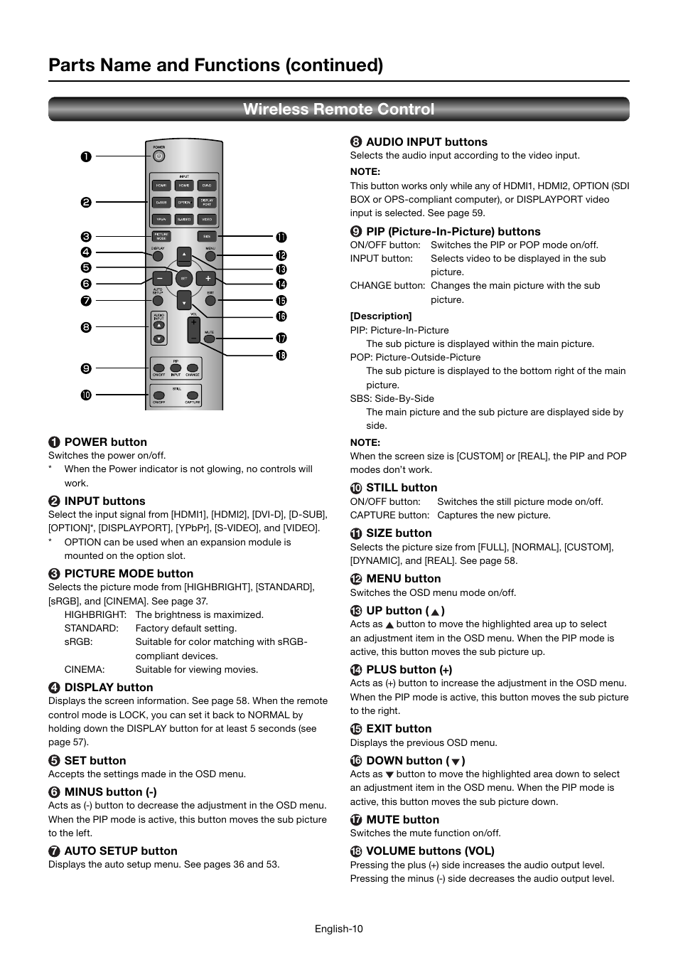 Parts name and functions (continued), Wireless remote control | MITSUBISHI ELECTRIC MDT552S User Manual | Page 14 / 404