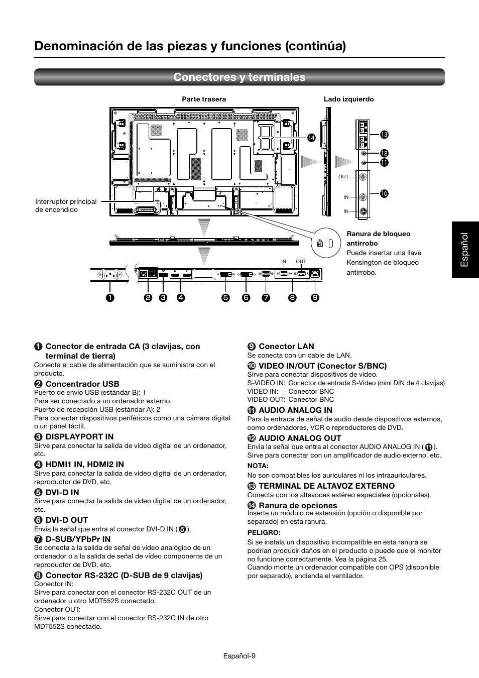 Denominación de las piezas y funciones (continúa), Conectores y terminales, Español | MITSUBISHI ELECTRIC MDT552S User Manual | Page 145 / 404