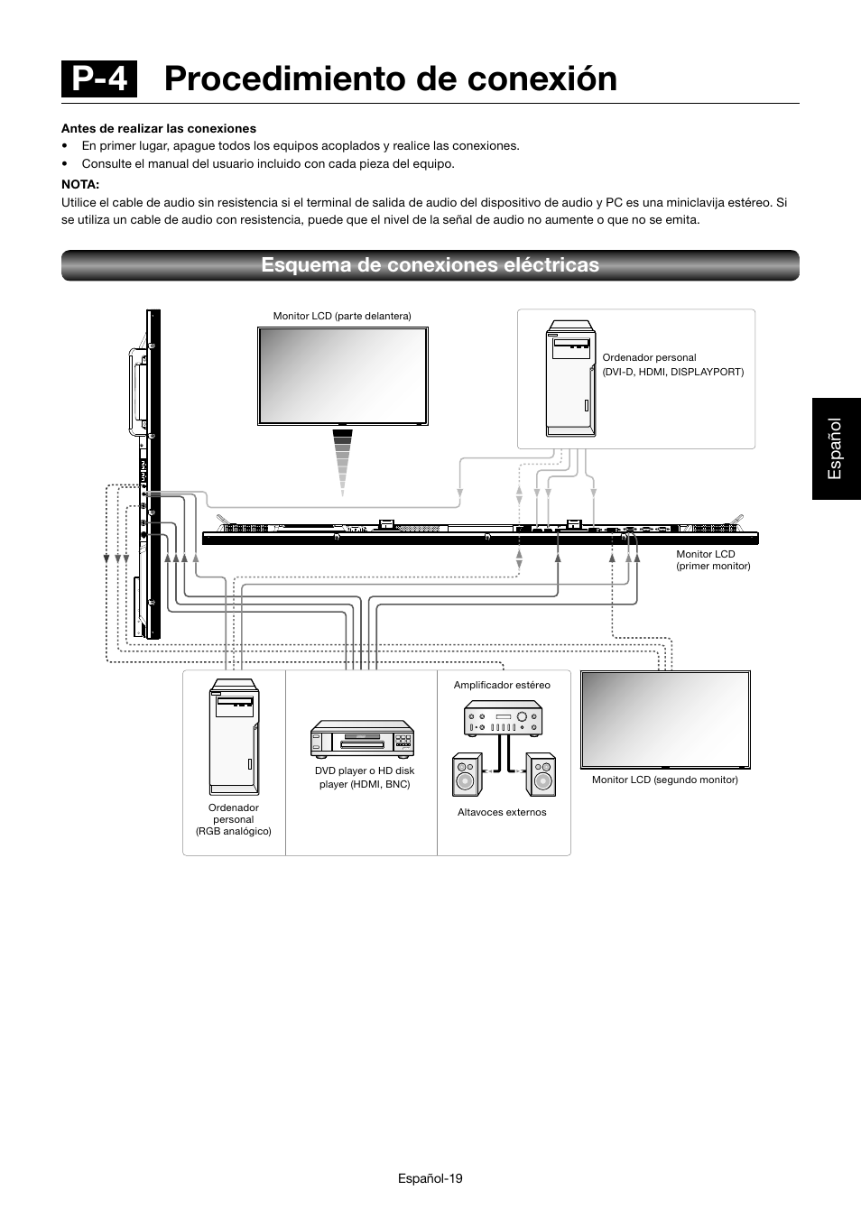 P-4 procedimiento de conexión, Esquema de conexiones eléctricas, Español | MITSUBISHI ELECTRIC MDT552S User Manual | Page 155 / 404