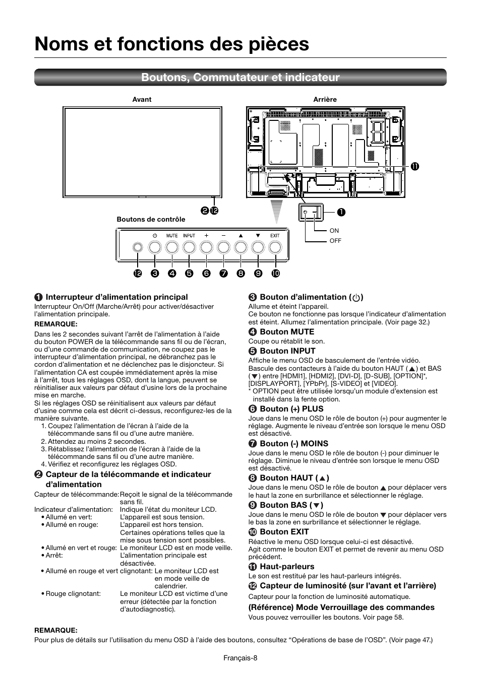 Noms et fonctions des pièces, Boutons, commutateur et indicateur | MITSUBISHI ELECTRIC MDT552S User Manual | Page 210 / 404