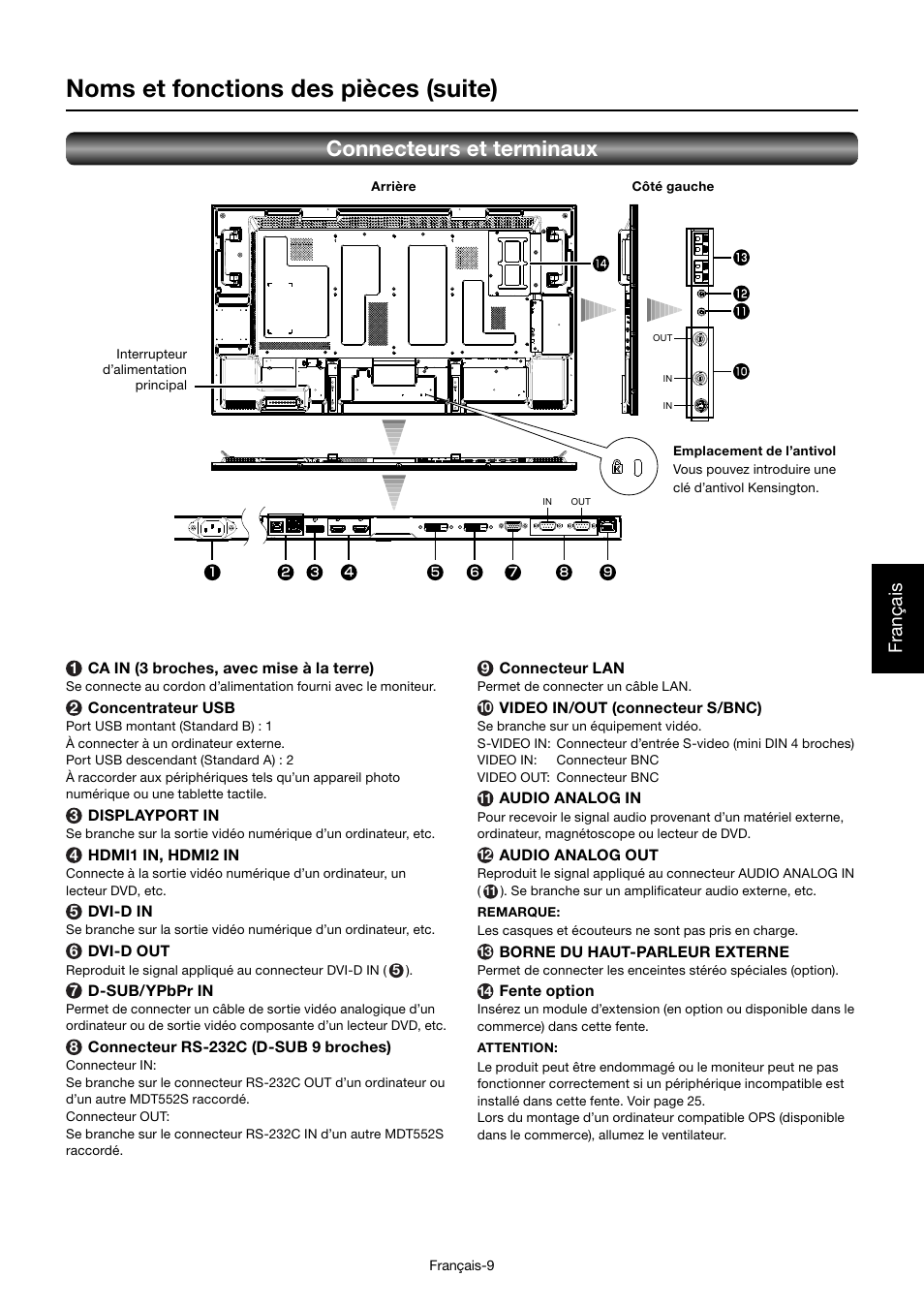 Noms et fonctions des pièces (suite), Connecteurs et terminaux, Français | MITSUBISHI ELECTRIC MDT552S User Manual | Page 211 / 404