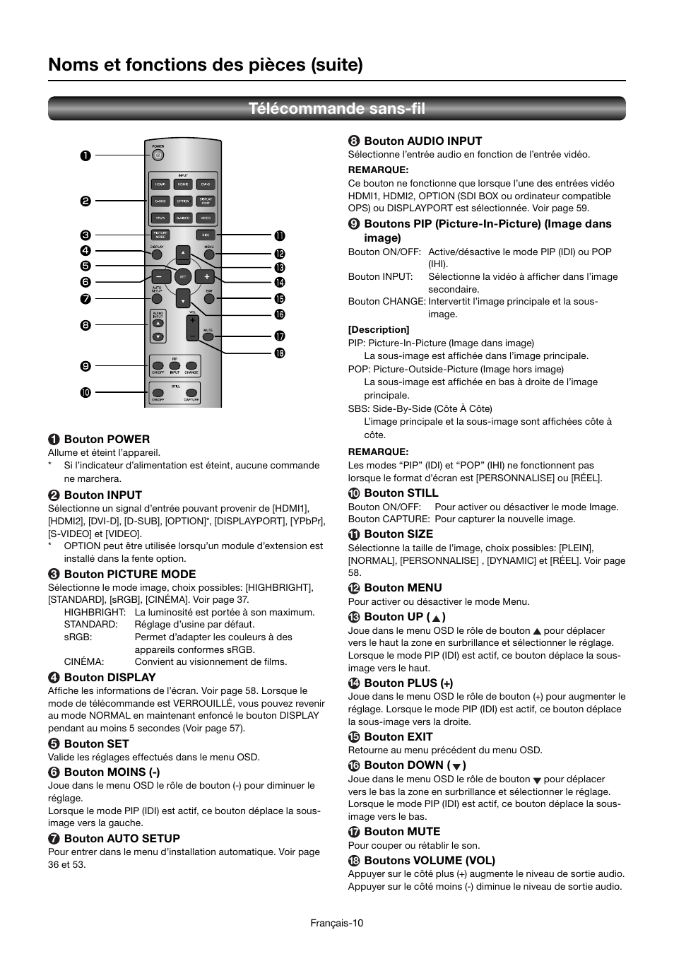 Noms et fonctions des pièces (suite), Télécommande sans-fi l | MITSUBISHI ELECTRIC MDT552S User Manual | Page 212 / 404