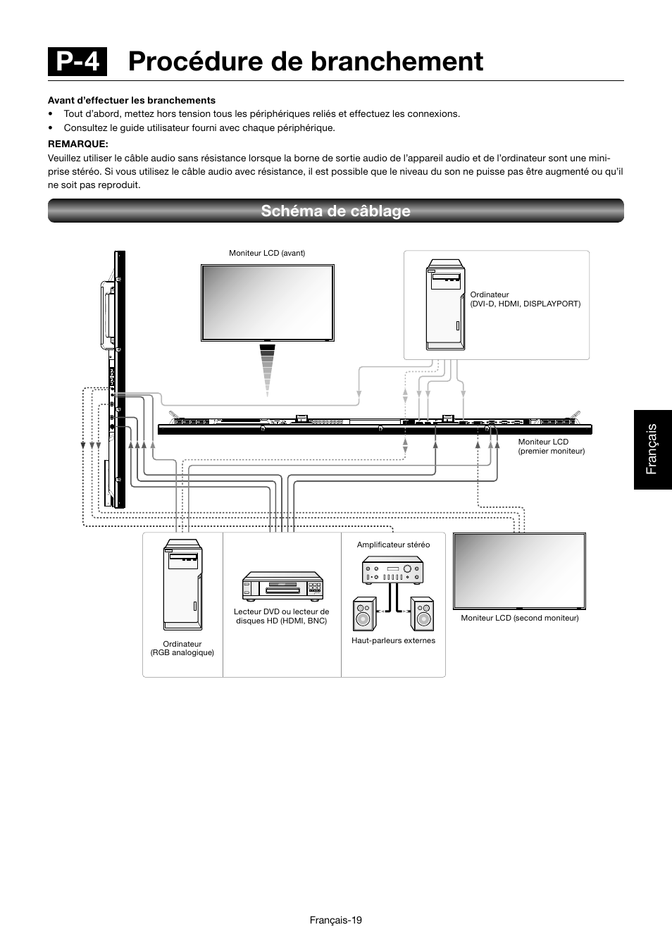 P-4 procédure de branchement, Schéma de câblage, Français | MITSUBISHI ELECTRIC MDT552S User Manual | Page 221 / 404