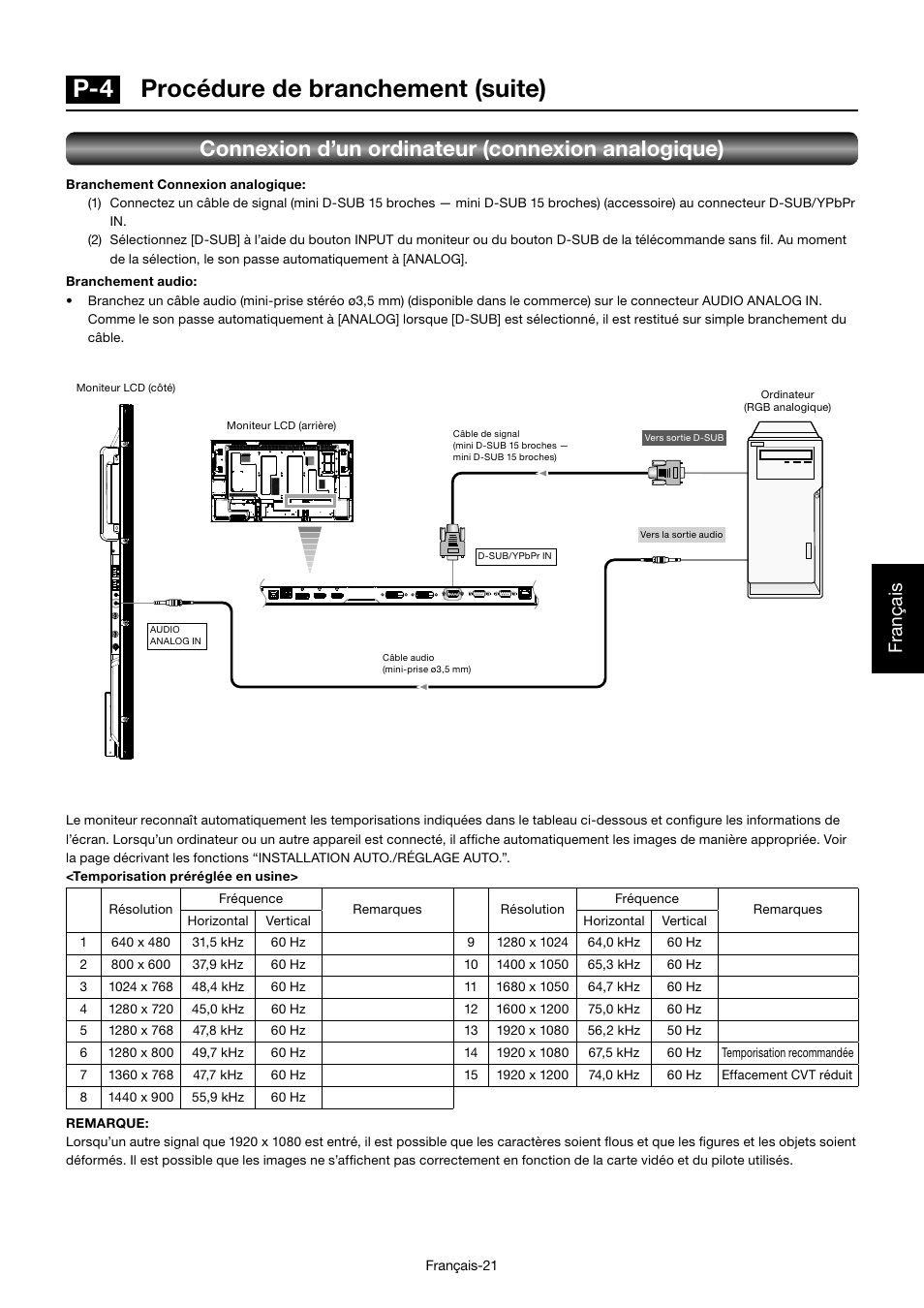 P-4 procédure de branchement (suite), Connexion d’un ordinateur (connexion analogique), Français | MITSUBISHI ELECTRIC MDT552S User Manual | Page 223 / 404