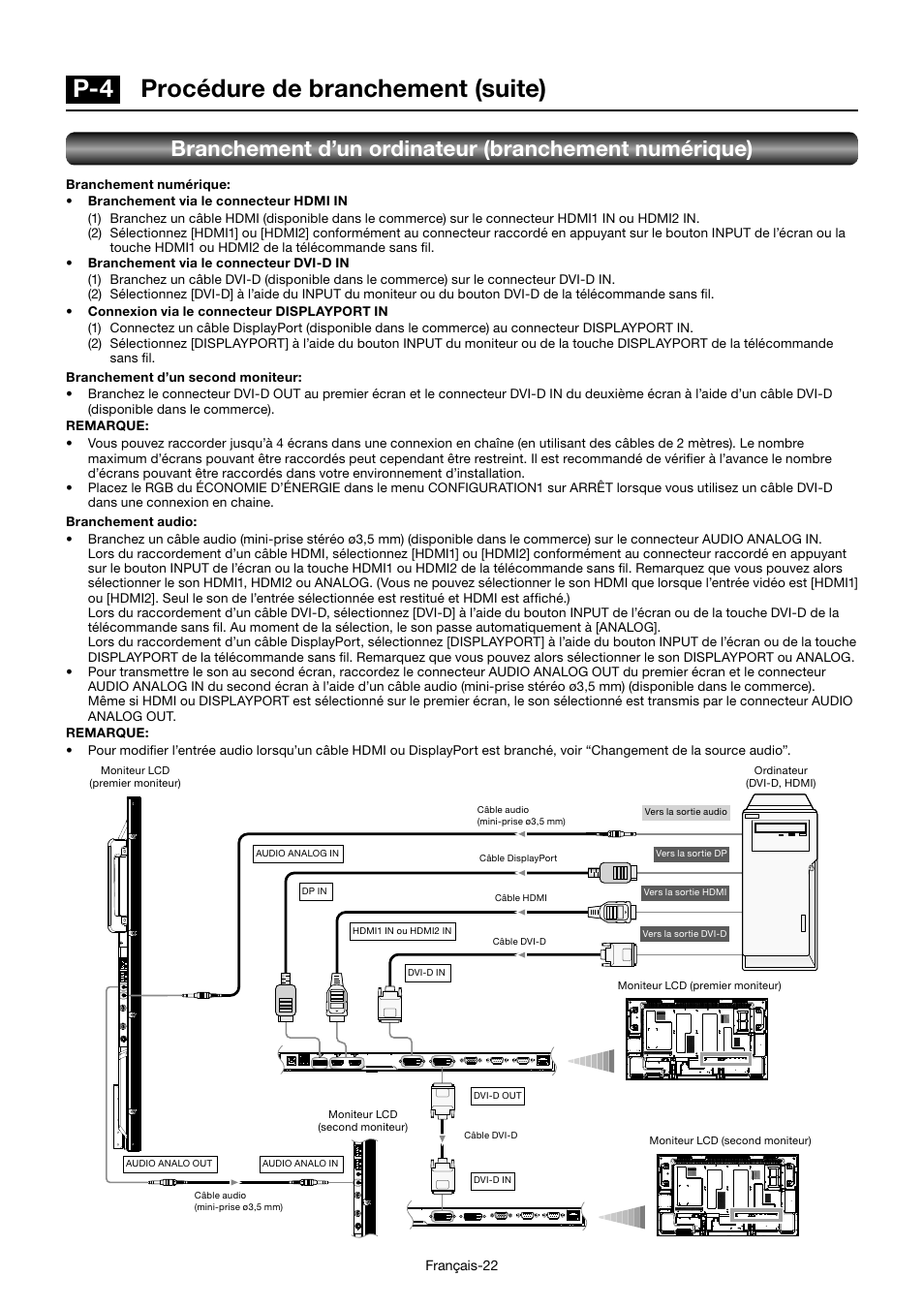 P-4 procédure de branchement (suite) | MITSUBISHI ELECTRIC MDT552S User Manual | Page 224 / 404