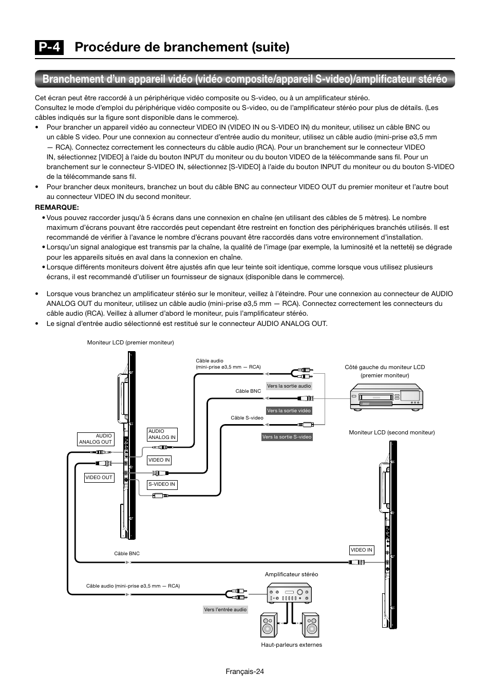 P-4 procédure de branchement (suite) | MITSUBISHI ELECTRIC MDT552S User Manual | Page 226 / 404