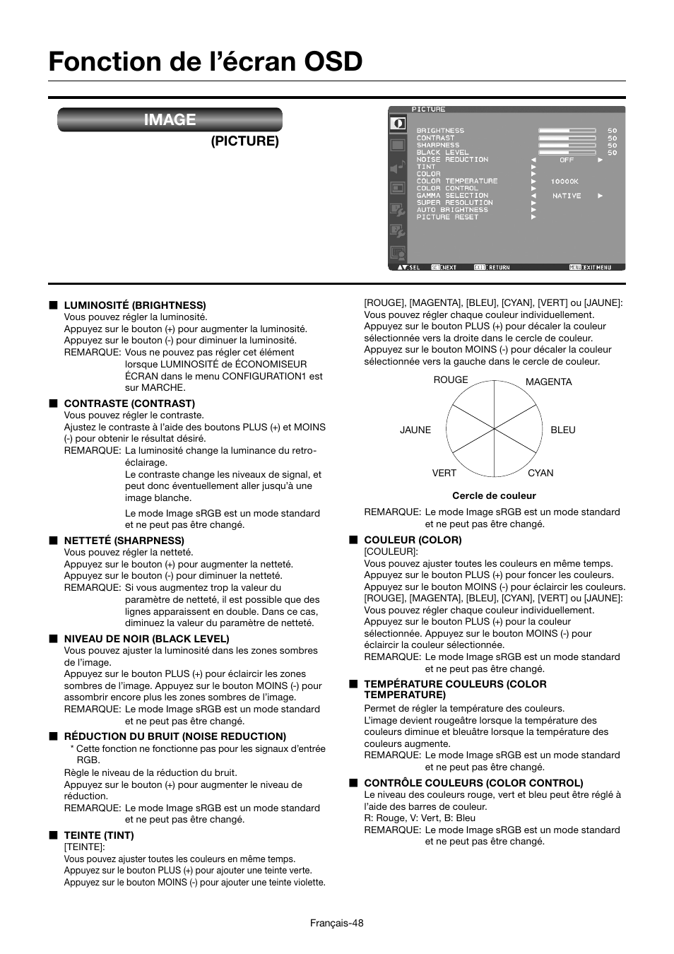 Fonction de l’écran osd, Image, Picture) | MITSUBISHI ELECTRIC MDT552S User Manual | Page 250 / 404