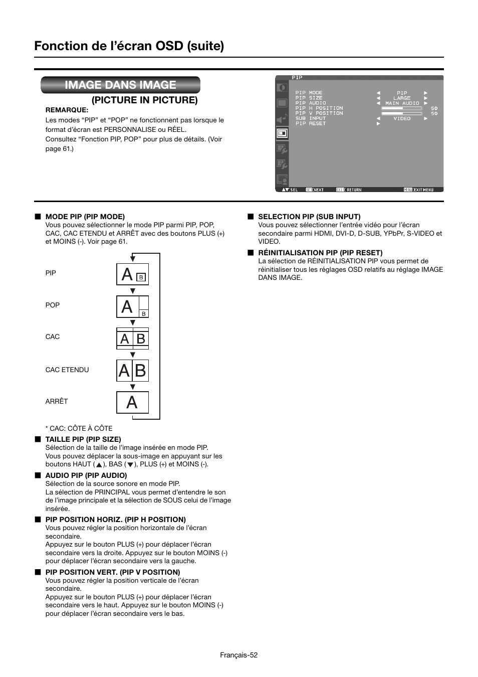 Fonction de l’écran osd (suite), Image dans image, Picture in picture) | MITSUBISHI ELECTRIC MDT552S User Manual | Page 254 / 404