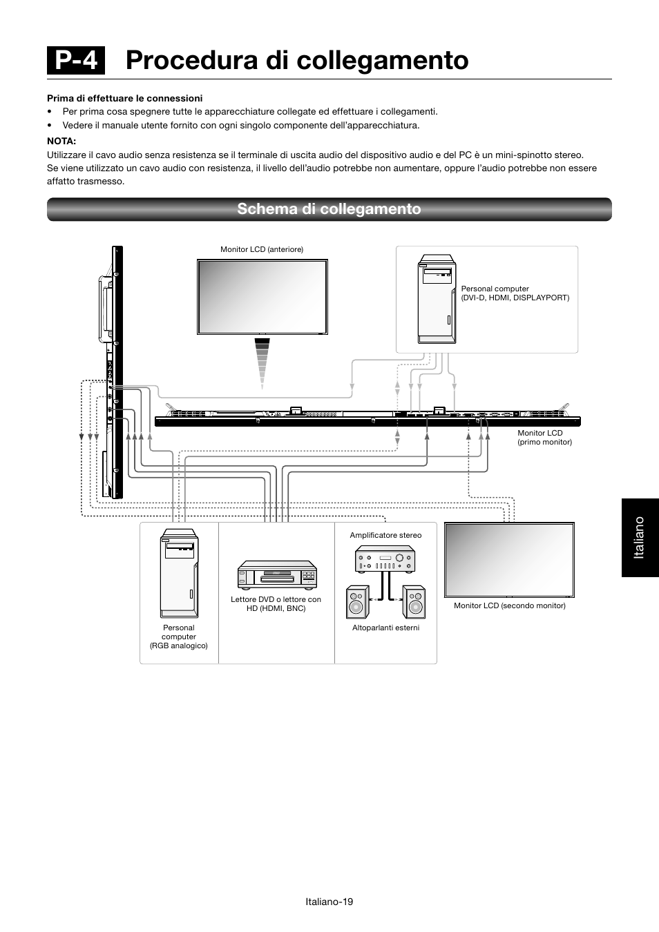 P-4 procedura di collegamento, Schema di collegamento, Italiano | MITSUBISHI ELECTRIC MDT552S User Manual | Page 287 / 404