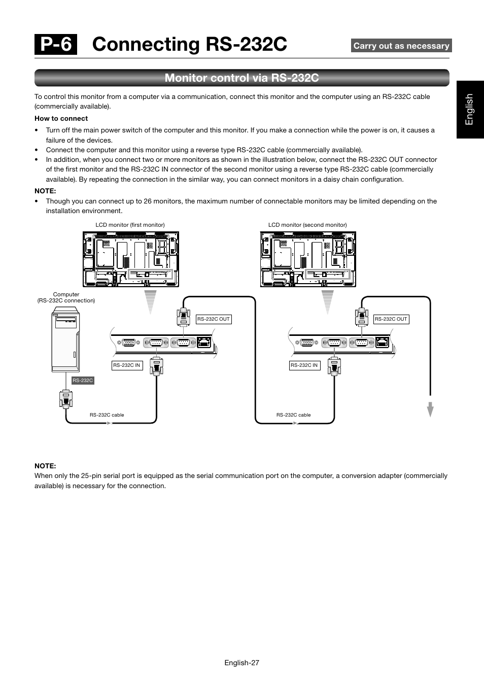 P-6 connecting rs-232c, Monitor control via rs-232c, English | MITSUBISHI ELECTRIC MDT552S User Manual | Page 31 / 404