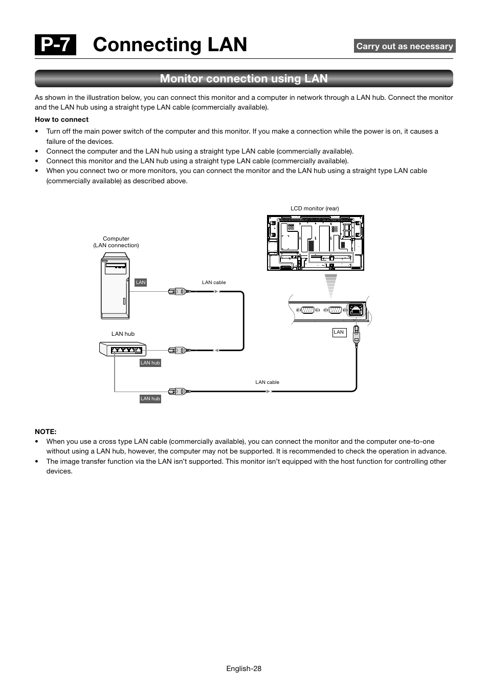 P-7 connecting lan, Monitor connection using lan | MITSUBISHI ELECTRIC MDT552S User Manual | Page 32 / 404