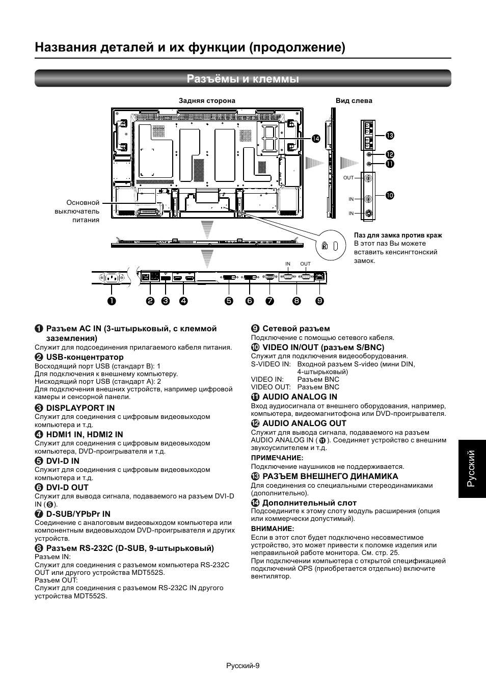 Названия деталей и их функции (продолжение), Разъёмы и клеммы, Ру сски й | MITSUBISHI ELECTRIC MDT552S User Manual | Page 343 / 404