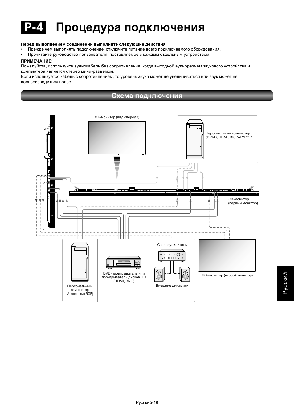 P-4 процедура подключения, Схема подключения | MITSUBISHI ELECTRIC MDT552S User Manual | Page 353 / 404