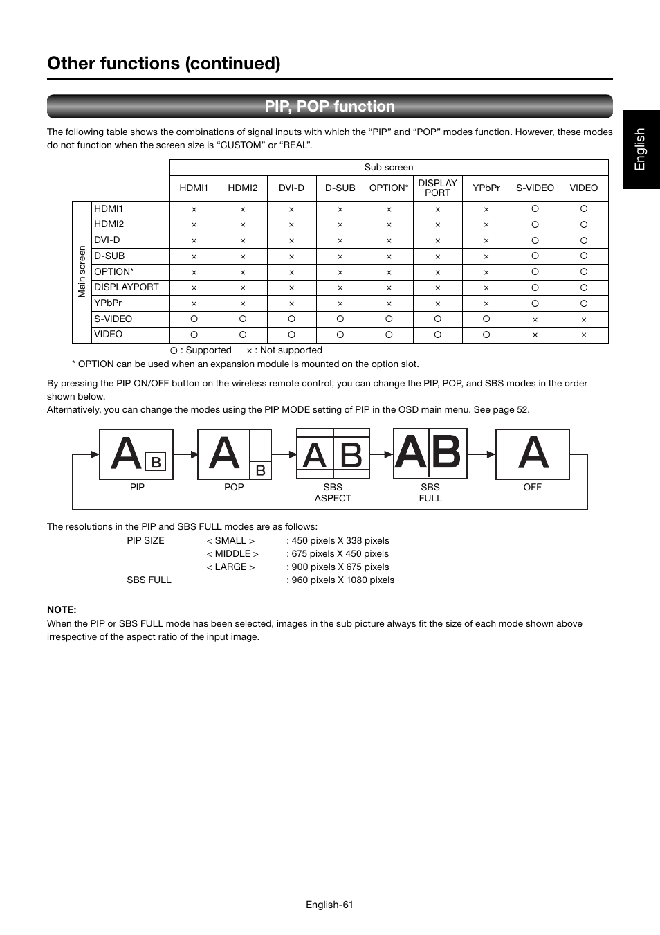 Other functions (continued), Pip, pop function, English | MITSUBISHI ELECTRIC MDT552S User Manual | Page 65 / 404