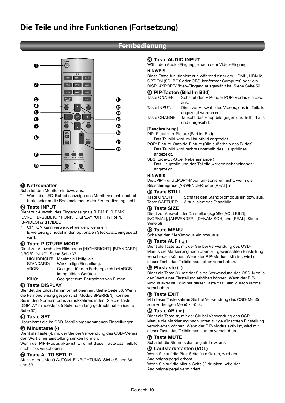 Die teile und ihre funktionen (fortsetzung), Fernbedienung | MITSUBISHI ELECTRIC MDT552S User Manual | Page 80 / 404