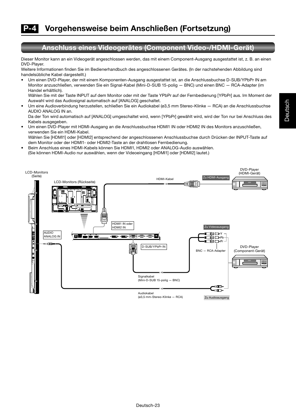 P-4 vorgehensweise beim anschließen (fortsetzung), Deutsch | MITSUBISHI ELECTRIC MDT552S User Manual | Page 93 / 404