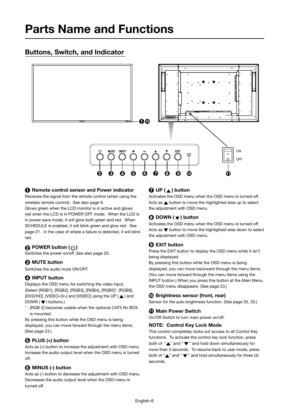 Parts name and functions, Buttons, switch, and indicator | MITSUBISHI ELECTRIC MDT421S User Manual | Page 10 / 300