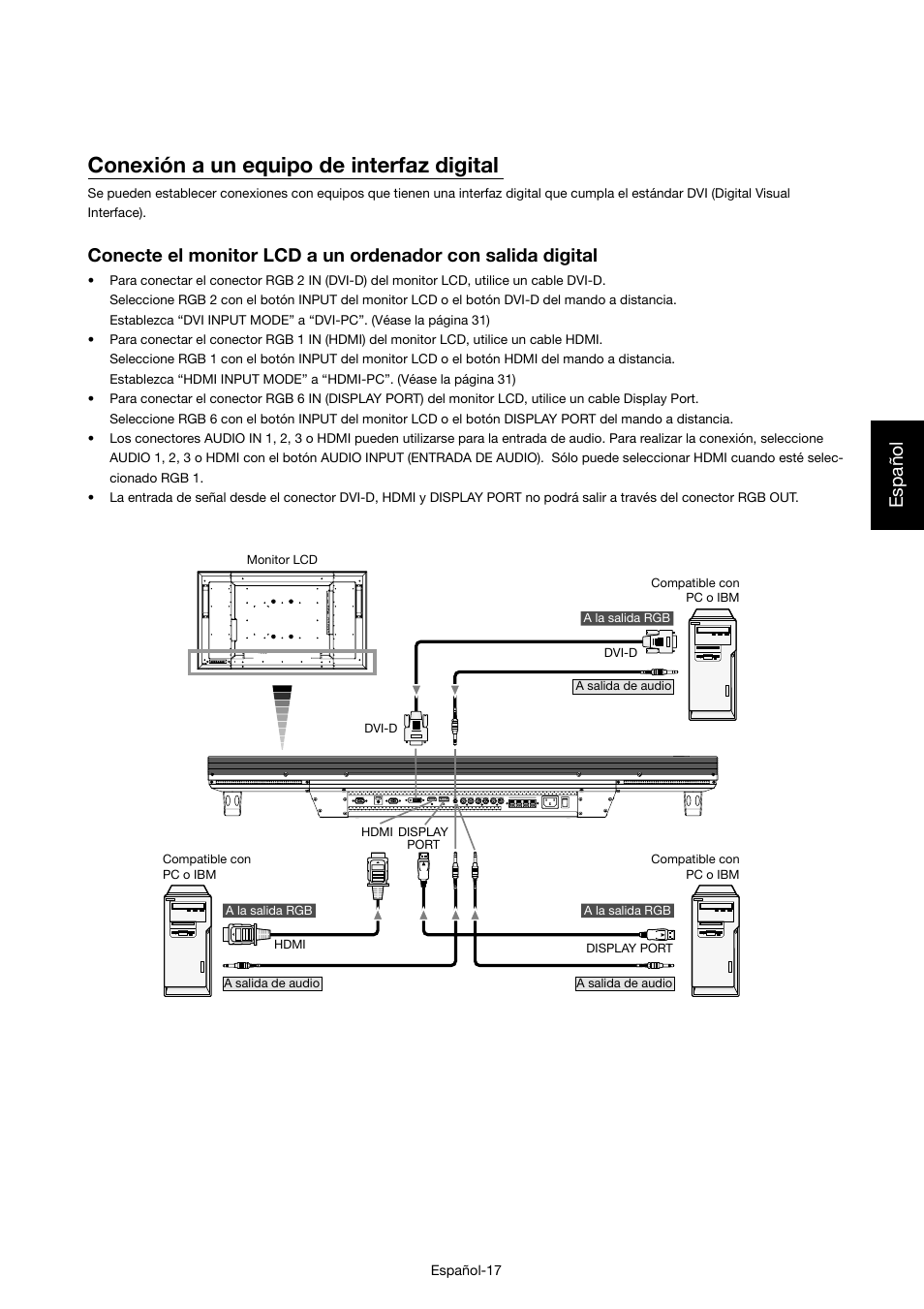 Conexión a un equipo de interfaz digital, Español | MITSUBISHI ELECTRIC MDT421S User Manual | Page 105 / 300