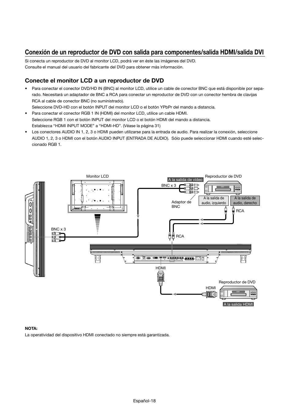 Conecte el monitor lcd a un reproductor de dvd | MITSUBISHI ELECTRIC MDT421S User Manual | Page 106 / 300