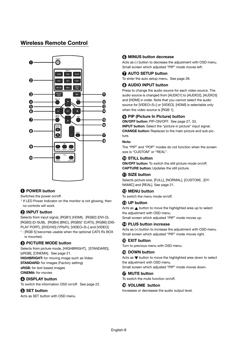 Wireless remote control | MITSUBISHI ELECTRIC MDT421S User Manual | Page 12 / 300