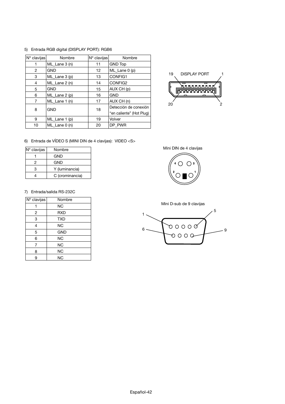 MITSUBISHI ELECTRIC MDT421S User Manual | Page 130 / 300