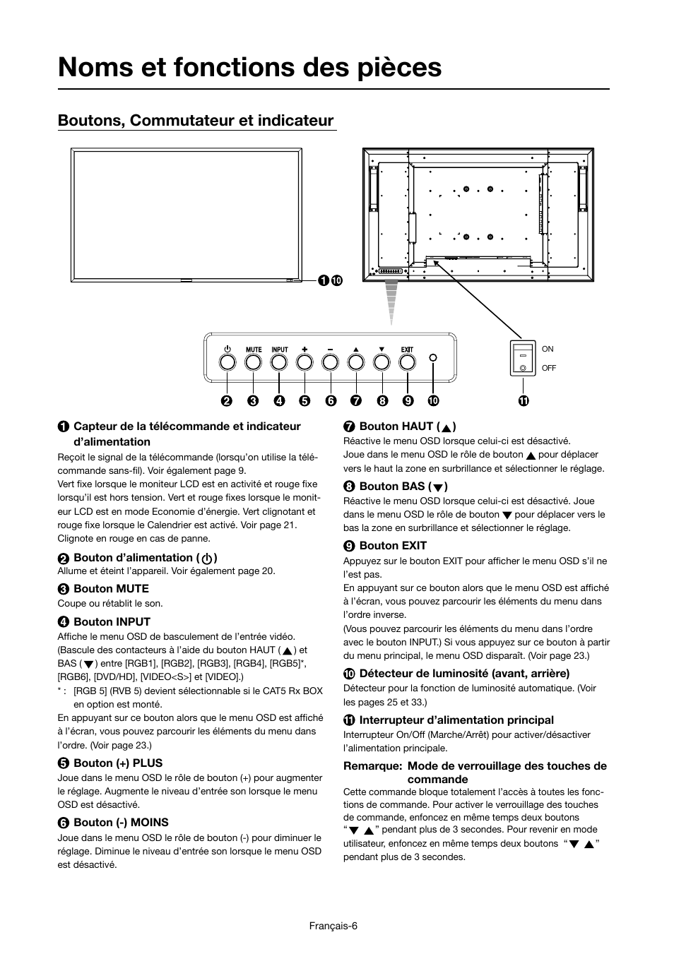 Noms et fonctions des pièces, Boutons, commutateur et indicateur | MITSUBISHI ELECTRIC MDT421S User Manual | Page 136 / 300